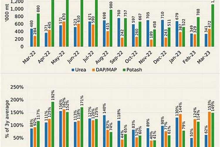 好听大气的工程机械公司取名适合机械设备公司取名？