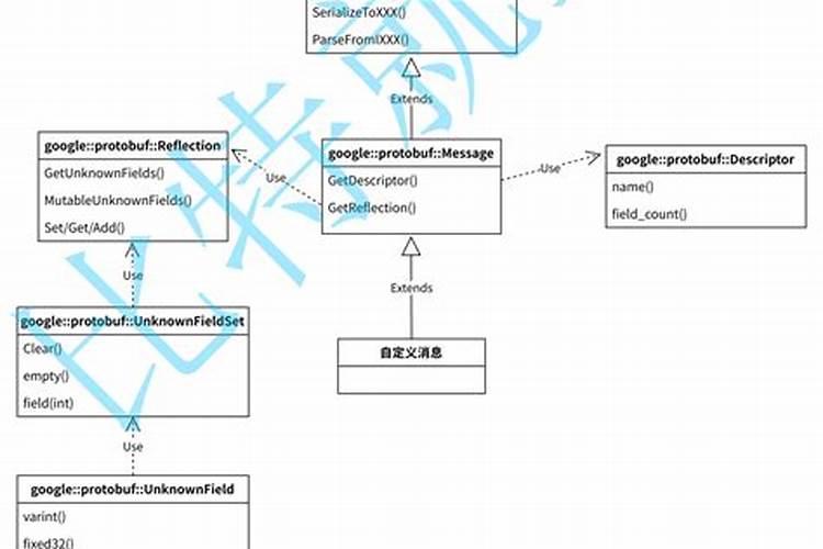 磷酸二氢钾粉剂是棚肥吗