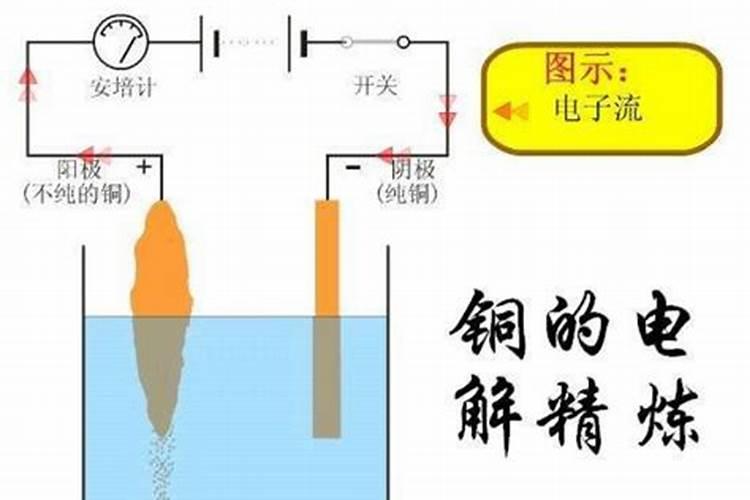 一篇文章将尿素性状、制备、产能、趋势,一扒到底!