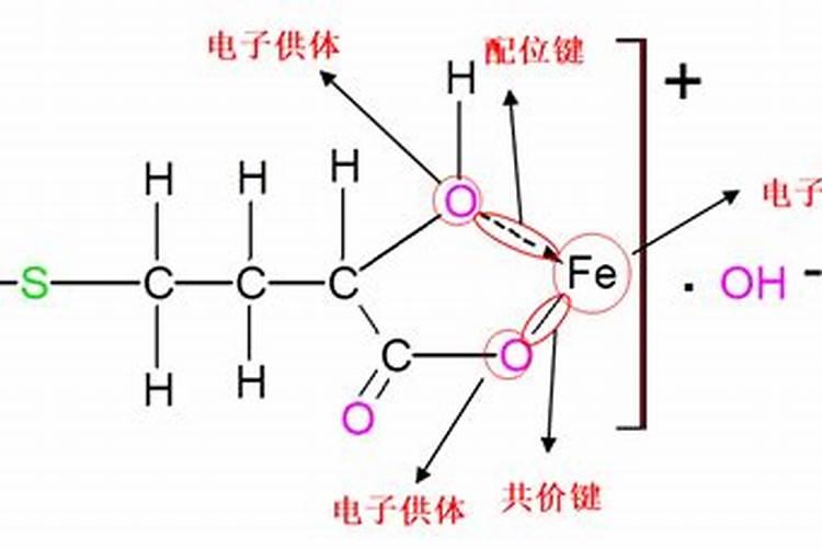 氨基酸螯合微量元素对稀土有哪些作用？