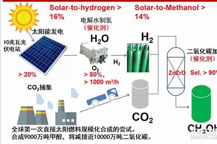 到底什么样的土壤,是最适合种植黄瓜的？