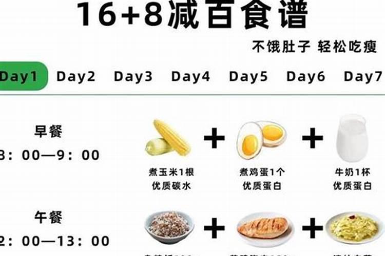 如何解肥害