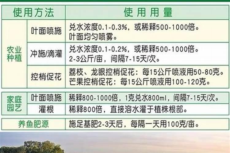 爱普速乐微有机水溶肥是杂牌子还是名牌