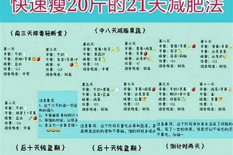 减肥平台期会有几次 减肥平台期是什么原因