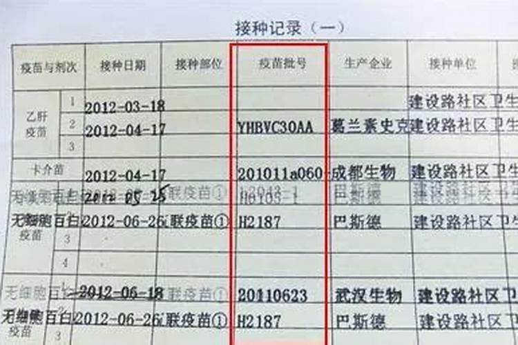叶面肥有哪些