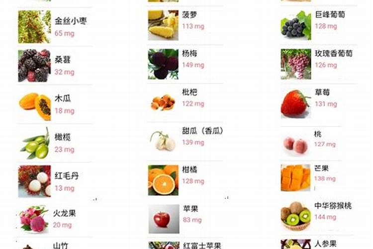 芒果什么时候施肥最好