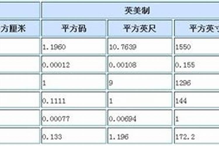 20吨减1400千克竽于多少千克
