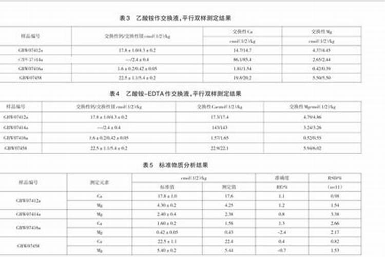 怎样分别测定出自来水中钙镁的含量