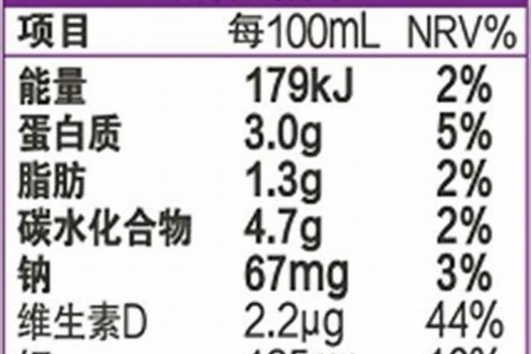 糖醇钙镁硼和鱼蛋白加云台素能保花保果作用吗？