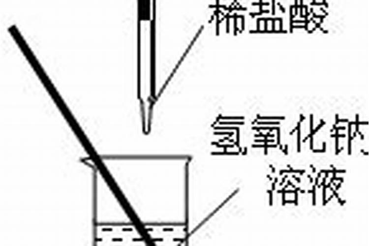 初步区分常用氮肥、磷肥、钾肥的方法是什么