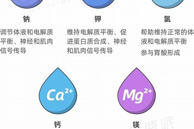 钾元素是什么