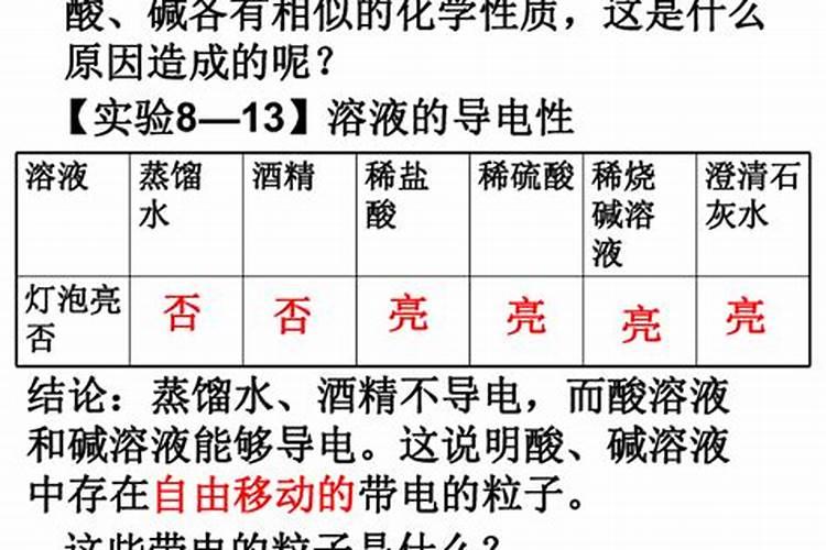 金针菇根部怎样可以再生