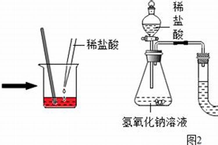 用氢氧化钠提取风化煤里腐植酸的配方