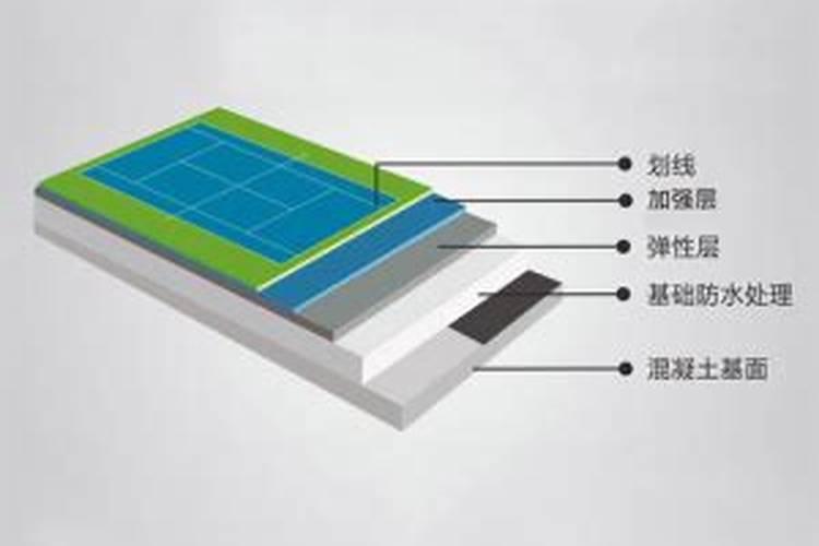 硅肥什么牌子最好