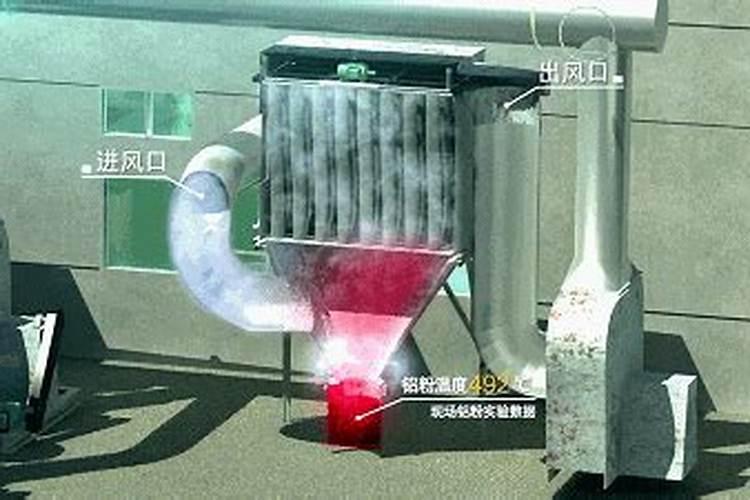 化肥厂对人体的危害有多大