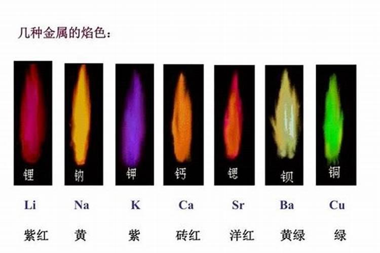 阳光玫瑰和普通葡萄营养区别