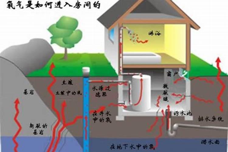 ESSE香烟,有什么坏处吗？