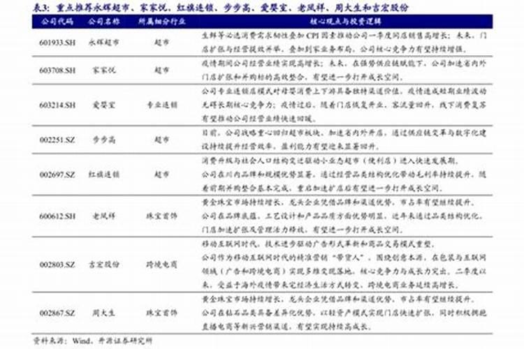 硫酸亚铁适合浇什么花？