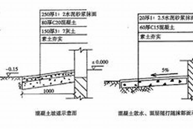 花椒树什么时候可以喷施叶面肥？