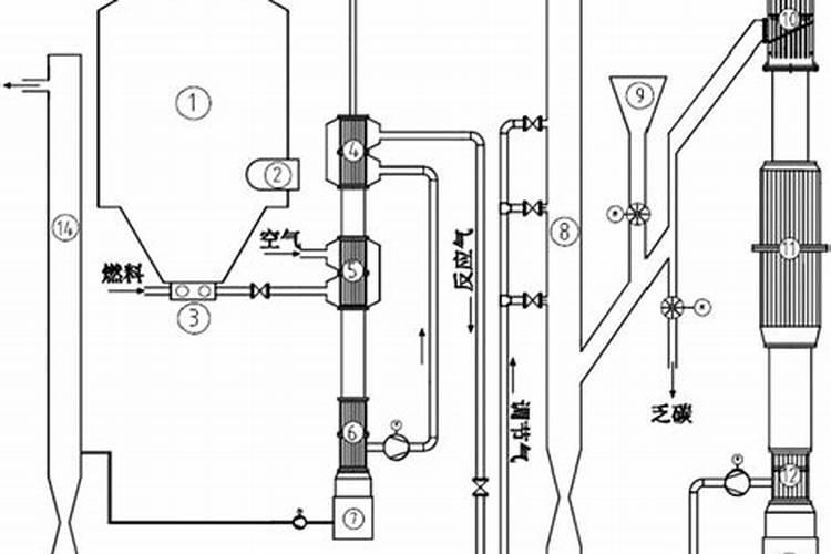 粗盐提纯除杂的原理