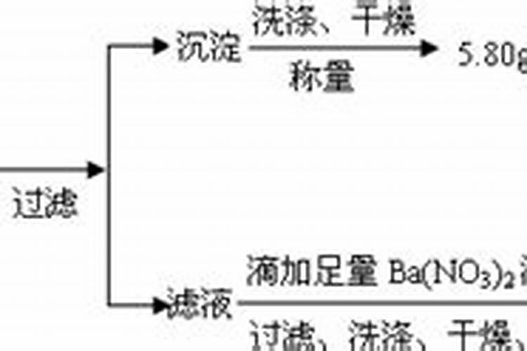 武汉水纪元生物技术有限公司怎么样？