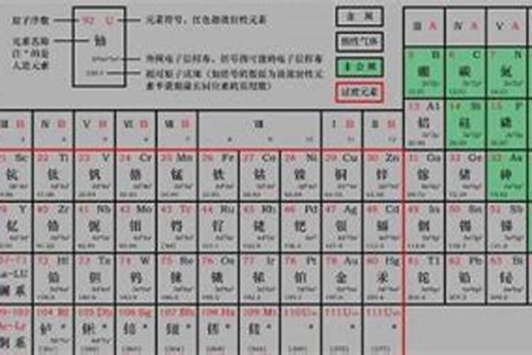已知硝酸铵的化学式为nh4no3,试求:(1)硝酸铵的相对分子质量;(2)...