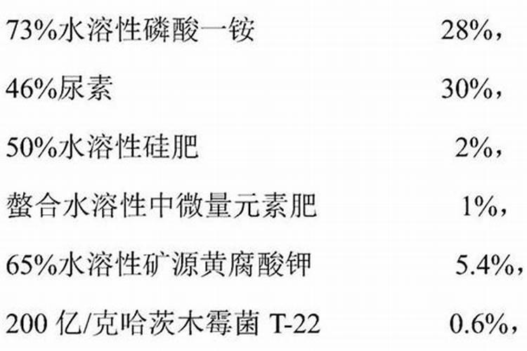 高钾大量元素水溶肥哪个牌子的比较好,