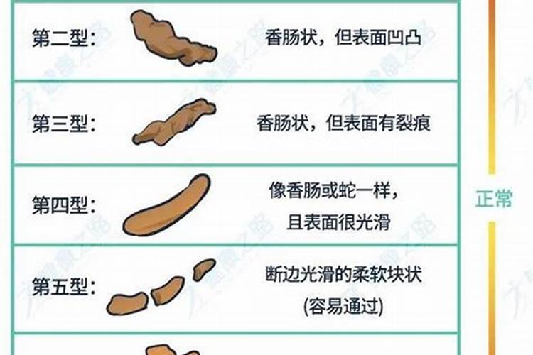 西瓜可用大便作为主肥