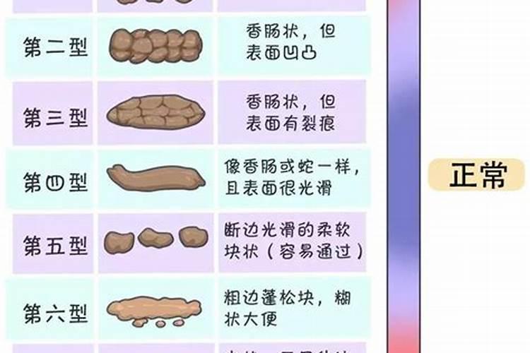 人的大小便怎么发酵可以当有机肥？