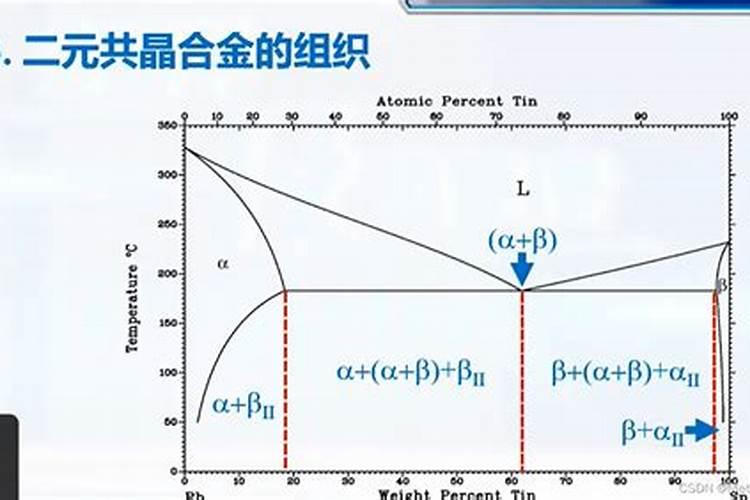 硼肥有膨果作用吗 硼肥是什么肥料