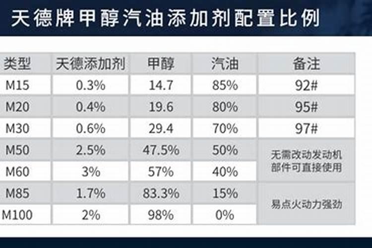 鱼蛋白肥料的使用技巧