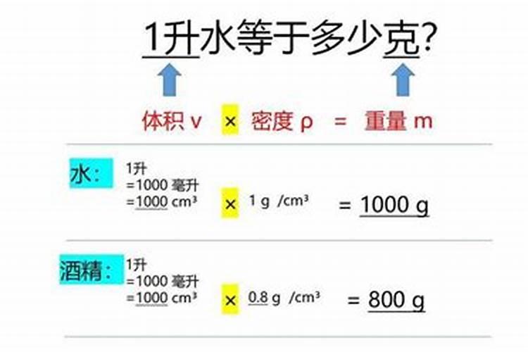 果树膨大期使用喜满地水溶肥可以吗