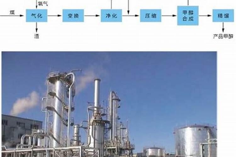 平衡水溶肥配方
