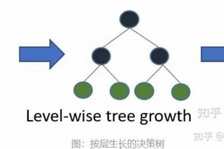 盆栽植物叶面施肥方法,控制浓度均匀喷洒