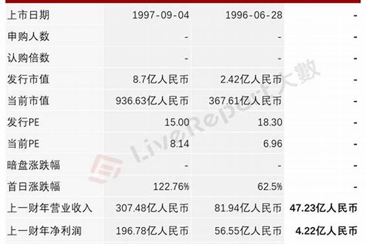 钾肥价格多少钱一吨