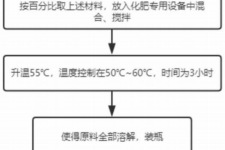 嘉兴中安市场的门窗可以定制加工吗？有网友知道吗？