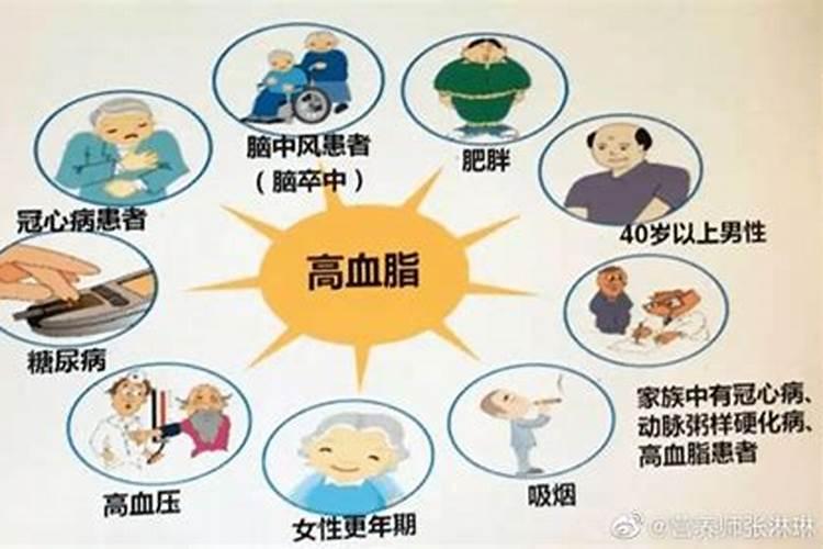钾肥过量如何