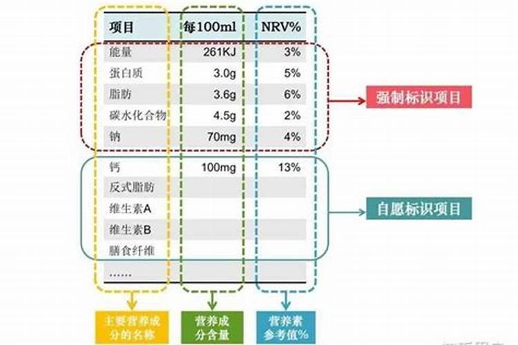 水溶肥是什么肥料