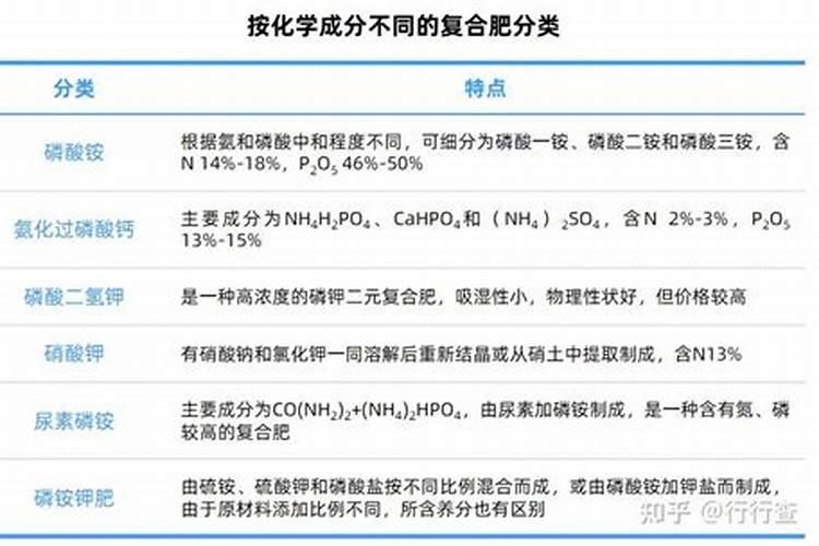墨兰 叶子 卷曲 图片如下,是什么原因？该怎么办呀？本人刚开始养花...