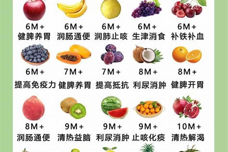 温室种植草莓在使用钙肥时,都有哪些注意事项？