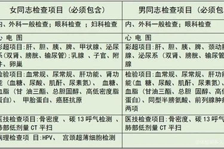 氮肥会过期吗