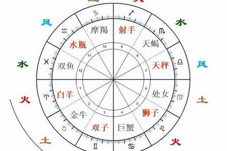 桃子膨大期喷什么上色增甜？