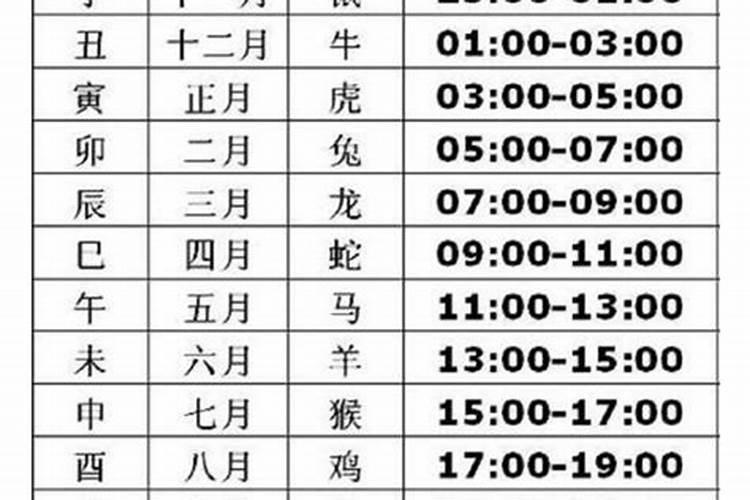 桃树硬核期施什么肥