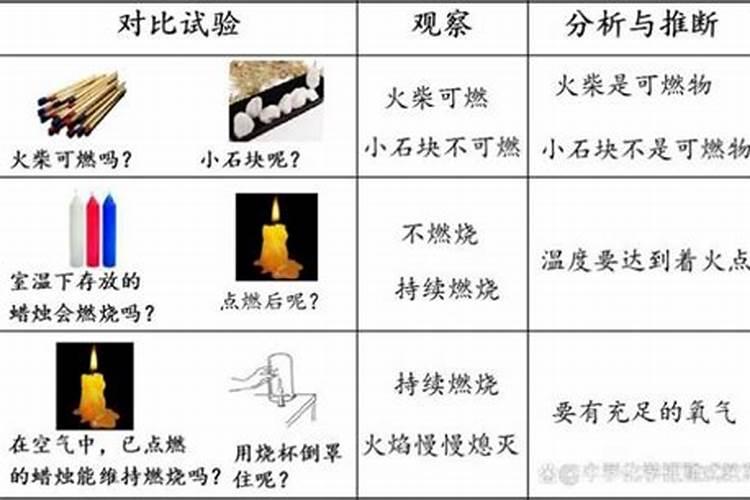 钾肥有哪些种类