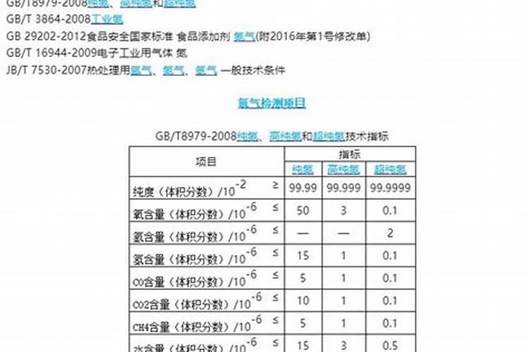 氮肥利用了氮气的什么性质,氮肥是什么肥