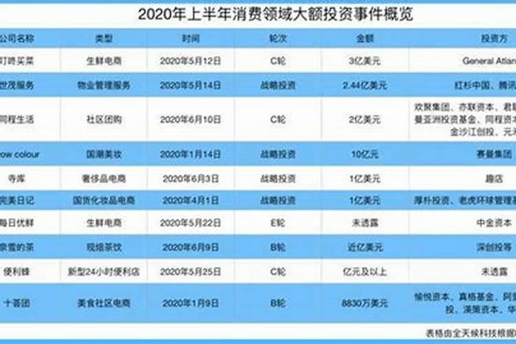 秦皇岛化工厂有哪些