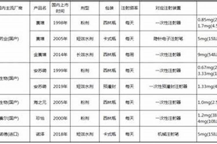 玉米种子十大品牌