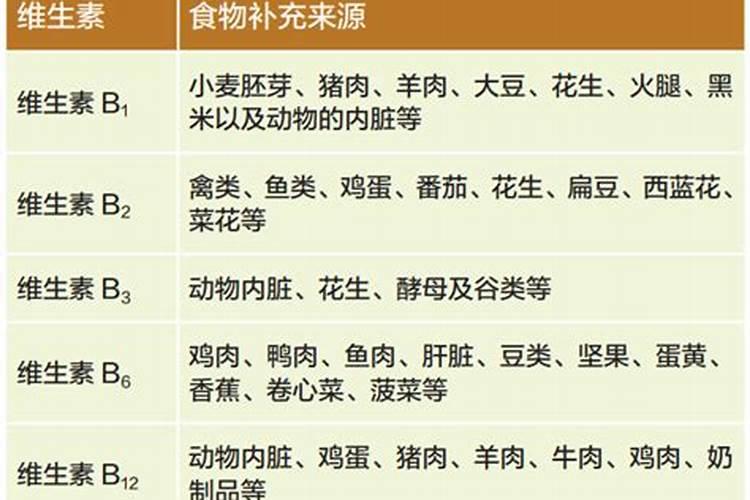 养花一般要施什么肥料
