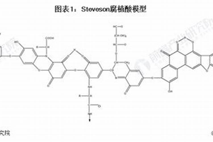 泰禾集团目前状况