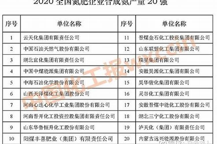 土豆需要什么肥料